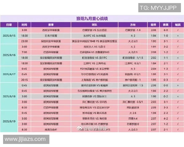 足球明星比赛出场规则详解及其对比赛结果的影响分析 足球明星比赛出场规则详解及其对比赛结果的影响分析
