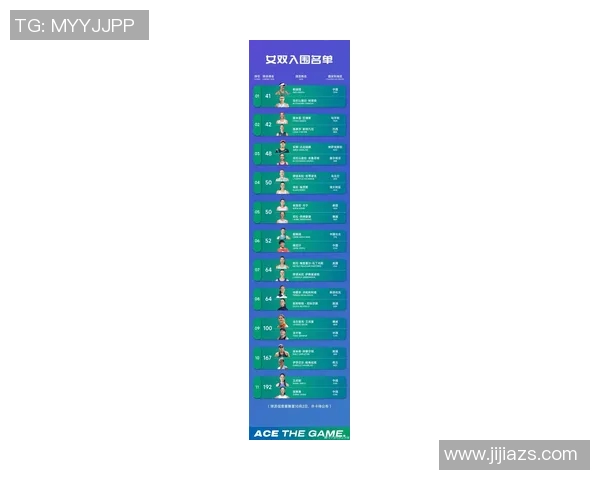 中国小众体育明星排行榜揭晓谁将成为新一代运动偶像